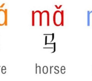 Chinese Pronunciation for Beginners Mandarin Pinyin Pronunciation Guide