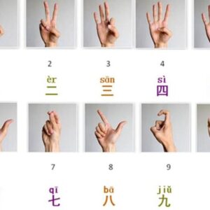 Say numbers in Chinese （1-99）