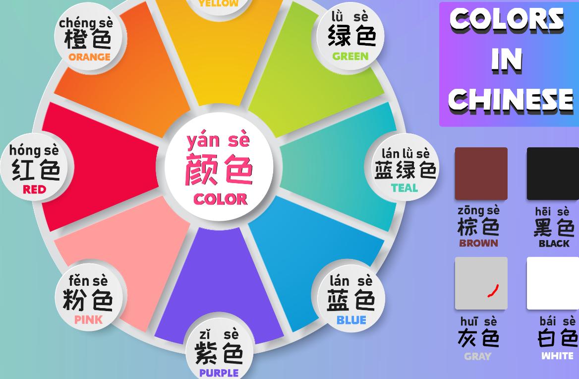 your-guide-to-colors-in-chinese-chinese-education-learn-beginner