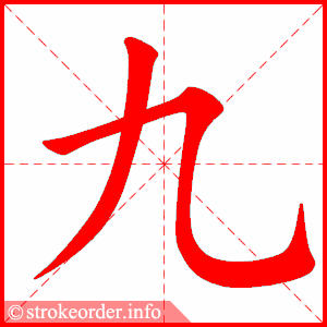 706609 Số đếm tiếng Trung: Cách ĐỌC, VIẾT và GHÉP chuẩn nhất