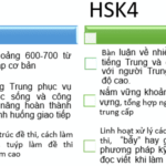 9 Khóa luyện thi tiếng Trung HSK, HSK3, HSK4, HSK5, HSK6 Bao đỗ HSK