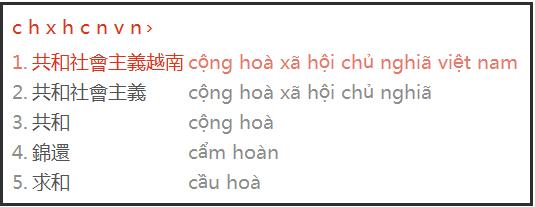 IME9a Weasel Hannom: Phần mềm viết chữ Hán Nôm miễn phí