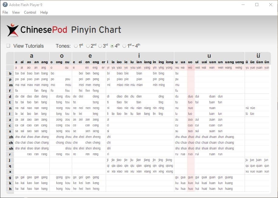 Chinesepod-Pinyin-Chart