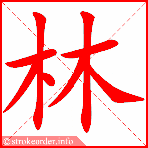 299325 Bài 12 Giáo trình Hán ngữ Quyển 1: 你在哪儿学习汉语?