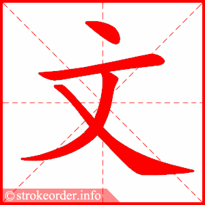 518354 Bài 6: Giáo trình Hán ngữ Quyển 1 - Tôi học tiếng Hán