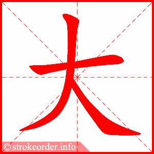 704829 Bài 12 Giáo trình Hán ngữ Quyển 1: 你在哪儿学习汉语?
