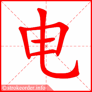 电 Bài 22: Giáo trình Hán ngữ quyển 2 | 我打算请老师叫我京剧