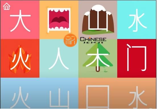 Các bộ chữ Hán cơ bản cho bé học tại app Monki chinese