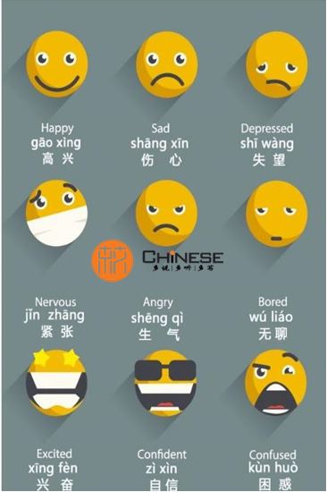 Thể hiện Cảm xúc bằng tiếng Trung Từ vựng, Tính từ và cách biểu hiện