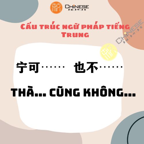 Cấu trúc "宁可…… 也不…… /nìnɡkě… yěbù…/ Thà… cũng không… trong tiếng Trung 1 宁可…… 也不……
