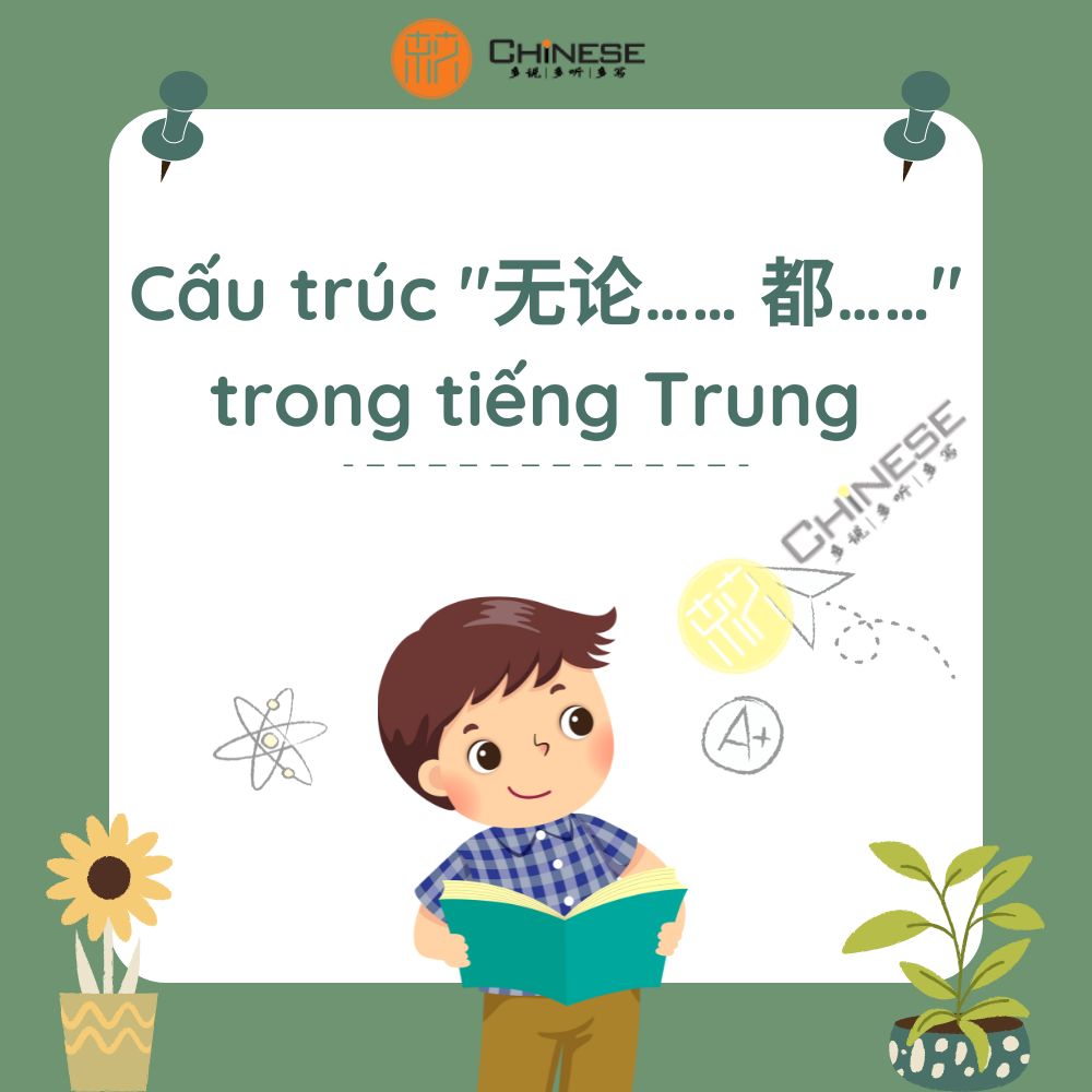 Cấu trúc "无论…… 都……" trong tiếng Trung