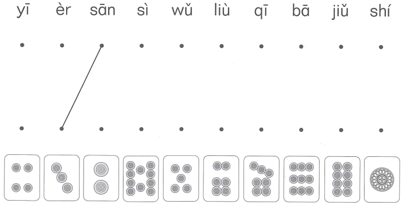 Bài 1: Lời giải và đáp án Sách bài tập Giáo trình chuẩn YCT 1 2 Bai 1 SBT YCT1 anh 2