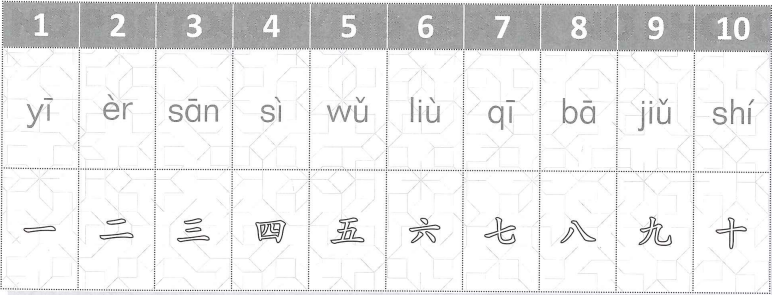 Bài 1: Lời giải và đáp án Sách bài tập Giáo trình chuẩn YCT 1 1 Bai 1 sbt YCT1 anh 1