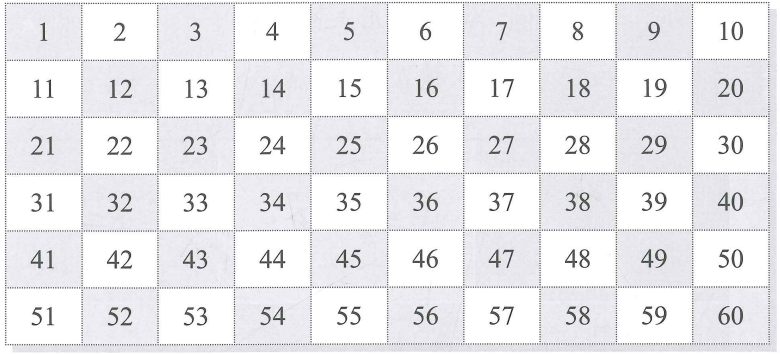 Bài 10: Lời giải và đáp án Sách bài tập Giáo trình chuẩn YCT 1 1 Bai 10 SBT YCT1 anh 1