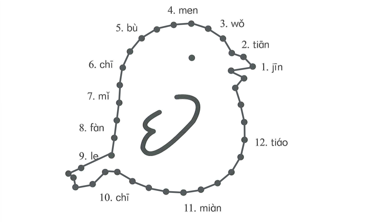 Bài 10: Lời giải và đáp án Sách bài tập Giáo trình Chuẩn YCT 2 3 Bai 10 SBT YCT2 anh 2.1