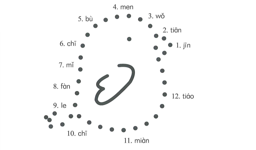 Bài 10: Lời giải và đáp án Sách bài tập Giáo trình Chuẩn YCT 2 2 Bai 10 SBT YCT2 anh 2