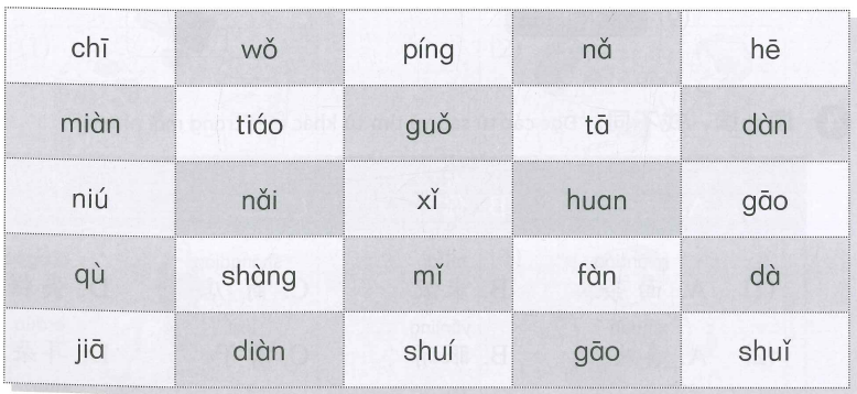 Bài 11: Lời giải và đáp án Sách bài tập Giáo trình chuẩn YCT 1 2 Bai 11 SBT YCT1 anh 2