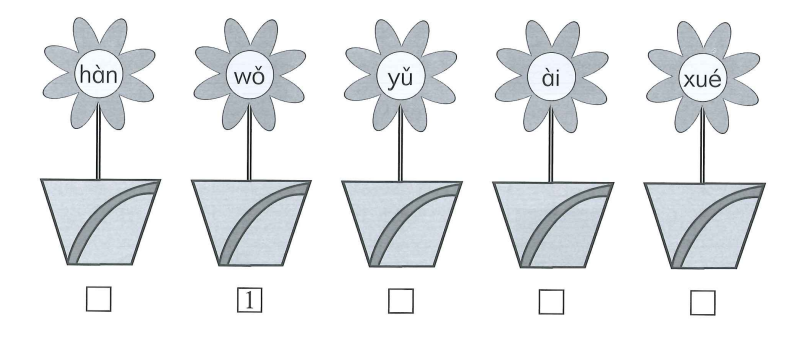 Bài 11: Lời giải và đáp án Sách bài tập Giáo trình Chuẩn YCT 2 2 Bai 11 SBT YCT2 anh 2