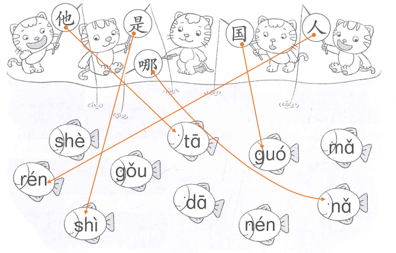 Bài 3: Lời giải và đáp án Sách bài tập Giáo trình chuẩn YCT 1 2 Bai 3 SBT YCT1 anh 1.1