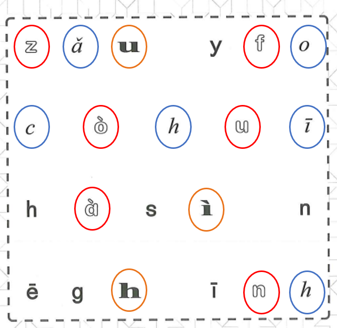 Bài 5: Lời giải và đáp án Sách bài tập Giáo trình Chuẩn YCT 2 6 Bai 5 SBT YCT2 anh 2.1
