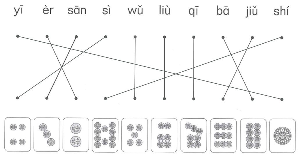 Bài 1: Lời giải và đáp án Sách bài tập Giáo trình chuẩn YCT 1 3 Dap an anh 2 SBT YCT1 Bai 1 e1761635712962