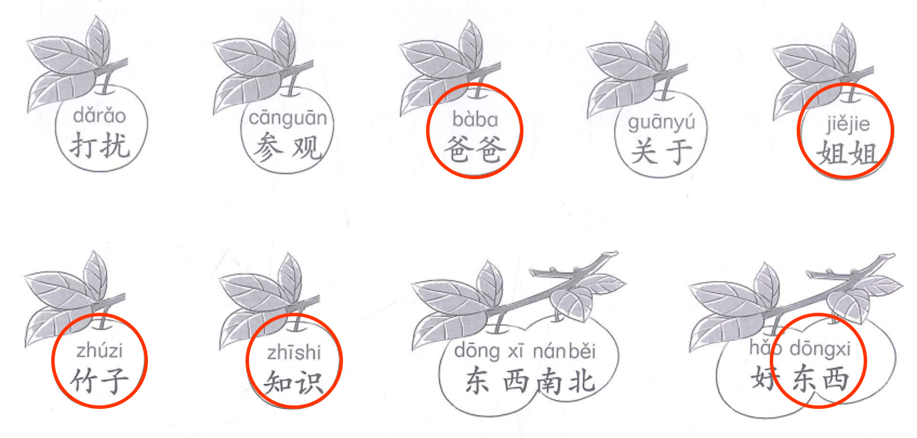 Bài 14: Lời giải và đáp án SBT Giáo trình Chuẩn YCT6 2 Bai 14 SBT YCT6 anh 1.1