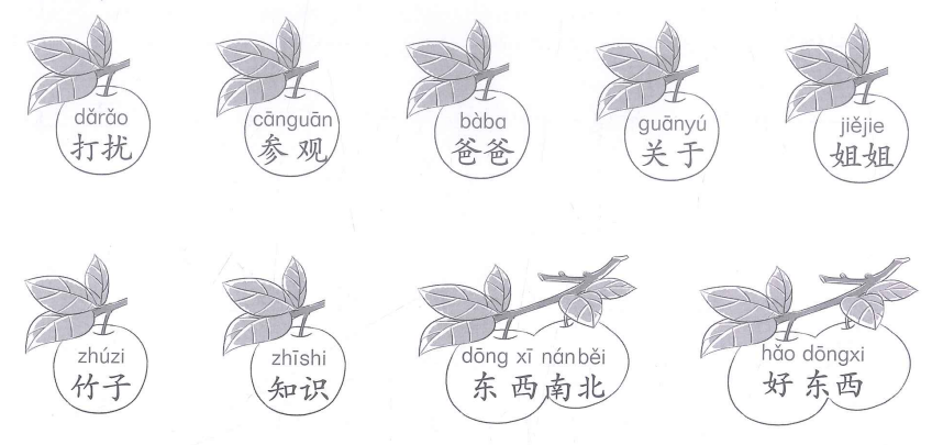 Bài 14: Lời giải và đáp án SBT Giáo trình Chuẩn YCT6 1 Bai 14 SBT YCT6 anh 1