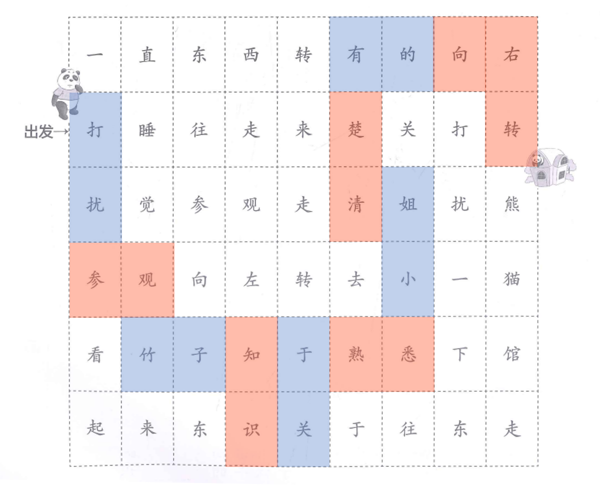 Bài 14: Lời giải và đáp án SBT Giáo trình Chuẩn YCT6 6 Bai 14 SBT YCT6 anh 3.11