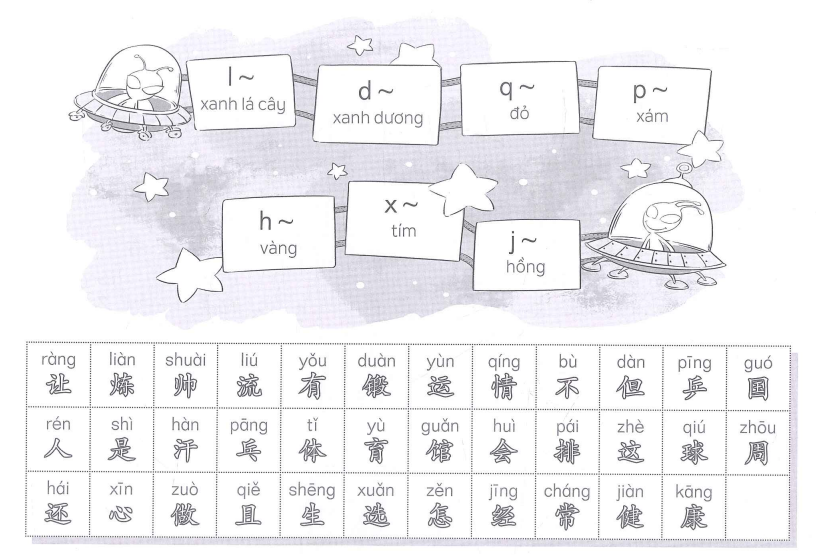 Bài 7: Lời giải và đáp án SBT Giáo trình Chuẩn YCT5 1 Bai 7 SBT YCT5 anh 1 1