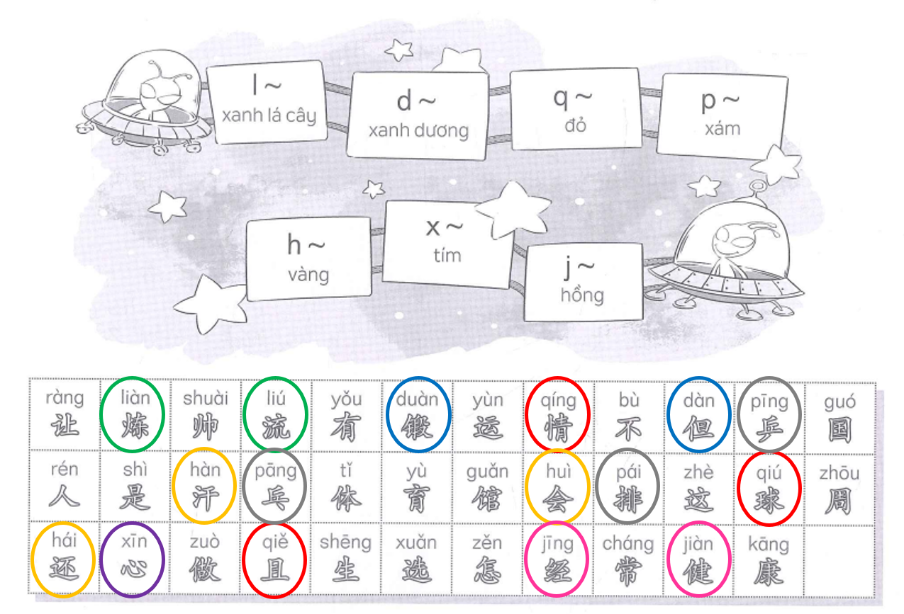 Bài 7: Lời giải và đáp án SBT Giáo trình Chuẩn YCT5 2 Bai 7 SBT YCT5 anh 1.1