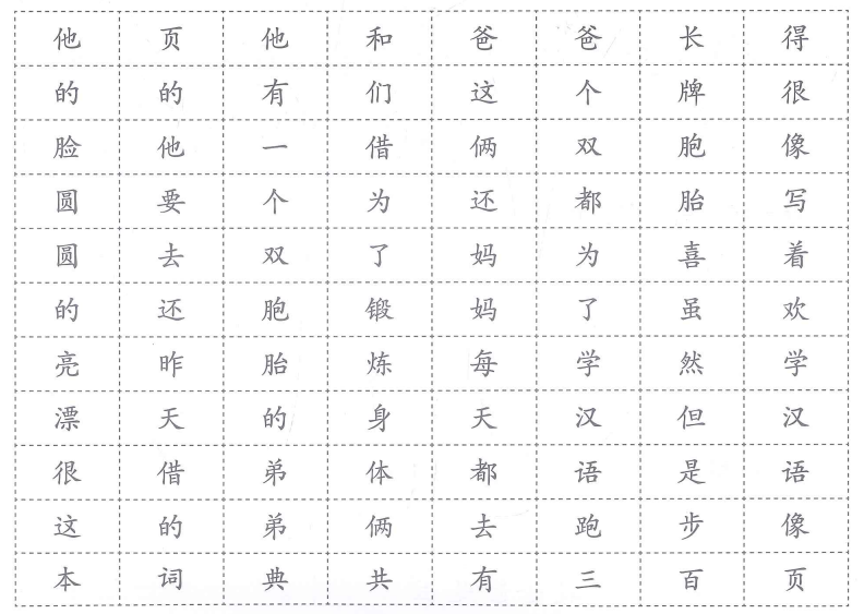 Bài 7: Lời giải và đáp án SBT Giáo trình Chuẩn YCT6 5 Bai 7 SBT YCT6 anh 3