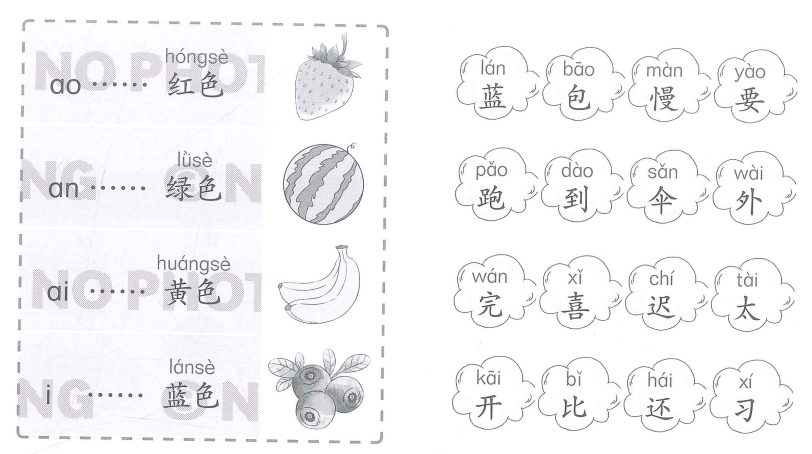 Bài 8: Lời giải và đáp án SBT Giáo trình Chuẩn YCT4 1 Bai 8 SBT YCT4 anh 1 e1762950488529