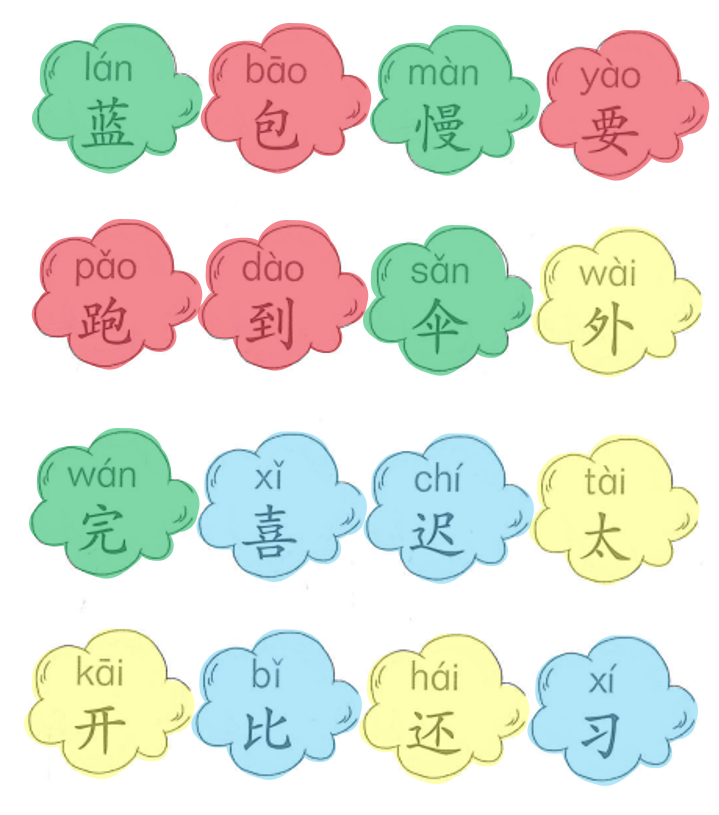 Bài 8: Lời giải và đáp án SBT Giáo trình Chuẩn YCT4 2 Bai 8 SBT YCT4 anh 1.1