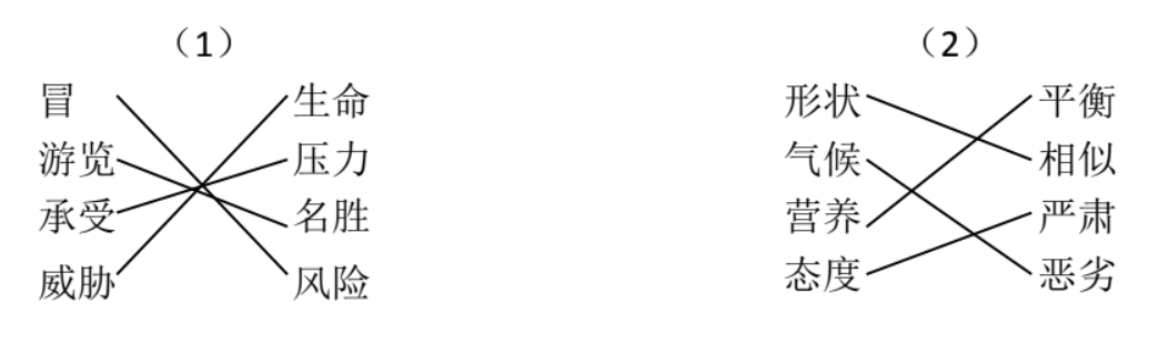 Bài 25: Bơm nước vào tàu - Lời giải và đáp án HSK 5 Tập 2 2 Bai25 HSK5 a2