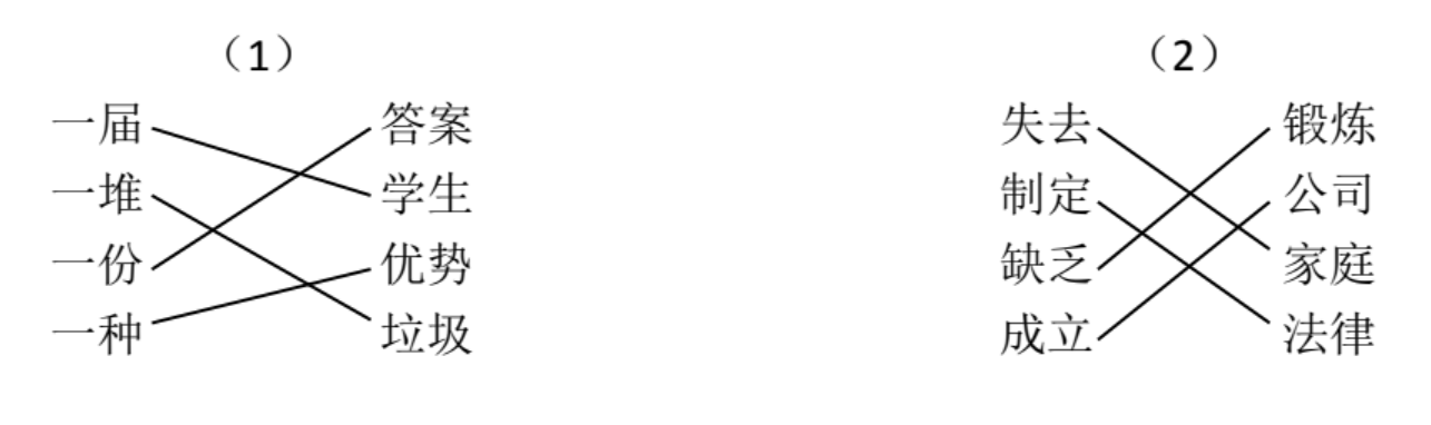 Bài 28: Người tốt nghiệp được hoan nghênh nhất - Lời giải và đáp án HSK 5 Tập 2 2 Bai28 HSK5 a2