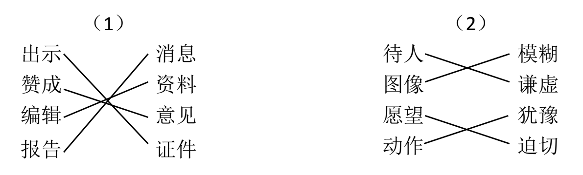 Bài 31: Hiệu ứng "thò chân vào cửa" - Lời giải và đáp án HSK 5 Tập 2 2 Bai31 HSK5 a2