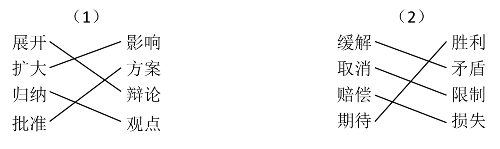 Bài 33: "Dùng tắc trị tắc" – tuyệt chiêu giảm tải giao thông - Lời giải và đáp án HSK 5 Tập 2 2 Bai33 HSK5 a2