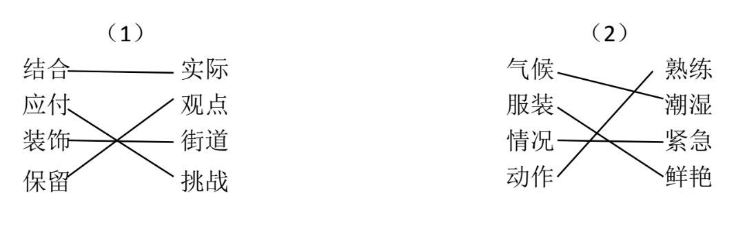 Bài 36: Lão Xá và hoa - Lời giải và đáp án HSK 5 Tập 2 2 Bai36 HSK5 a2