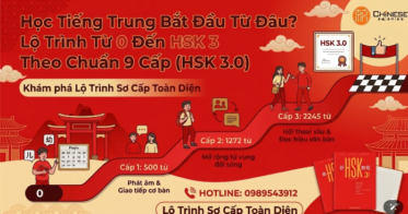 Lộ trình học tiếng Trung từ HSK0-3